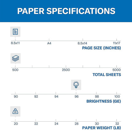 Hammermill Printer Paper, Fore Multipurpose 20 lb Copy Paper, 8.5 x 11-96 Bright, Made in The USA, 103267 (1 Ream, 500 Sheets Total)