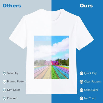 HTVRONT Sublimation Paper 13x19 inches - 150 Sheets Sublimation Paper Compatible with Inkjet Printer 120g…