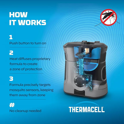 Thermacell EX90 Rechargeable Mosquito Repeller, DEET-Free, 40H Protection