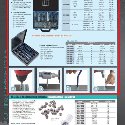 HHIP 1011-0070 31 Piece M10 x 1.50 Helical STI Thread Repair Kit