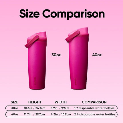 Owala FreeSip Sway Stainless Steel Drinking Bottle with Two-Way Spout, Integrated Straw and Bucket Handle for Travel, School and Sports, 190 ml, BPA-Free, Leak-Proof, for Reading