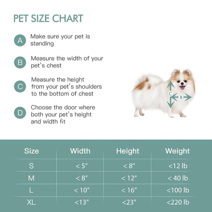 Baboni 3-Flap Pet Door for Wall, Steel Frame and Telescoping Tunnel, Aluminum Lock, Double Flap Dog Door and Cat Door, Strong and Durable (Pets Up to 40 Lb) -Medium