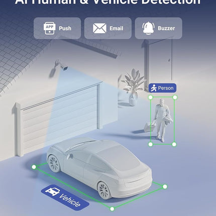 ANNKE 3K/5MP Lite 8CH Security DVR with AI Human/Vehicle Detection, No HDD