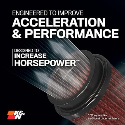 K&N Universal Clamp-On Air Filter: High Performance, Premium, Washable, Replacement Filter: Flange Diameter: 3 In, Filter Height: 5 In, Flange Length: 1.75 In, Shape: Round Tapered, RU-3580