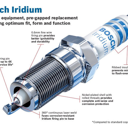 BOSCH 9746 OE Fine Wire Iridium Spark Plug - Pack of 10