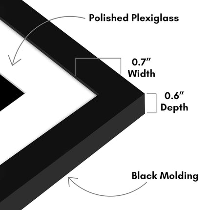 Americanflat 7x8 Picture Frame with Polished Plexiglass - Set of 5 - Use as 4x5 Frame with Mat or 7x8 Frame Without Mat - Galleria Collection - Gallery Frames for Tabletop and Wall Display - Black