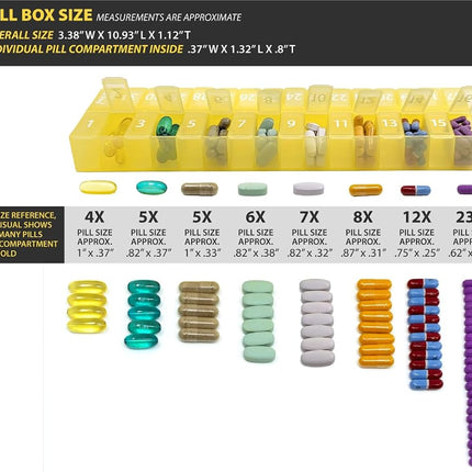 AM/PM 31 Day Once-a Day Monthly Pill Planner Organizers - Large Compartment Pill Boxes Store Medications for Entire Month Plus Compartment for Extra Pills (Am/Pm Yellow & Teal)