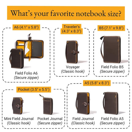 LOCHBY® Field Folio A6 | Zippered Notebook Cover | Water-Resistant Waxed Canvas | Ideal for Travel, Art, & Bullet Journals