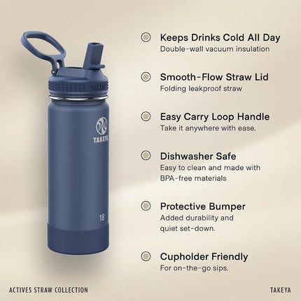 TAKEYA 51220 Actives Insulated Stainless Steel Bottle w/Spout Lid, 18/8, Arctic