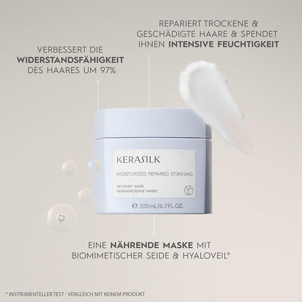Kerasilk Specialist Regenerating Hair Mask for Stressed and Damaged Hair, 500 ml