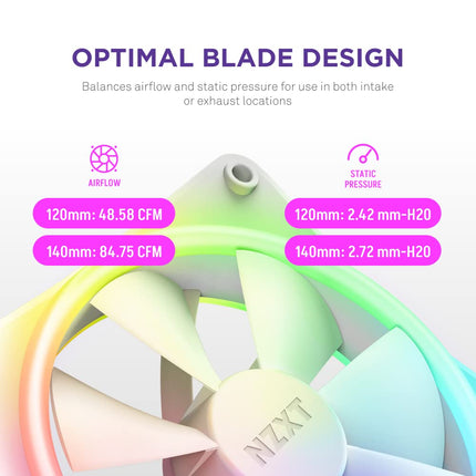 NZXT F120 RGB Duo - 120mm Dual-Sided RGB PC Case Fan - White