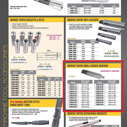 HHIP 3700-0156 Morse Taper Arbor, MT3 to JT6 Arbor Taper to Chuck