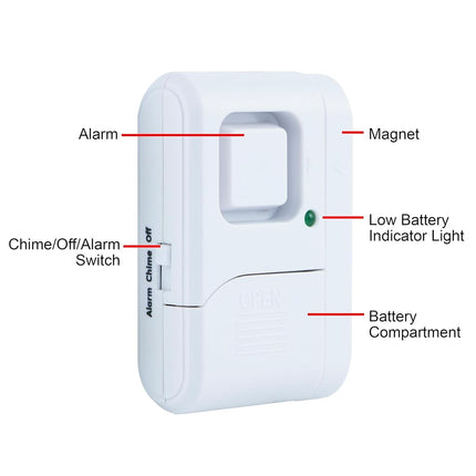 GE Personal Security Window/Door, 4-Pack, DIY Protection, Burglar Alert, Wireless, Chime/Alarm, Easy Installation, Ideal for Home, Garage, Apartment, Dorm, RV and Office, 45174, White