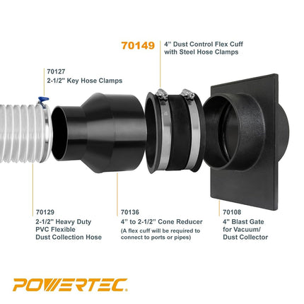 POWERTEC 4" x 20' Dust Collection Hose with Dust Control Flex Cuff with Steel Clamps for Table Saw, Band Saw, Planer, Jointer, Woodworking and Wood Shop Dust Collection System (70388)