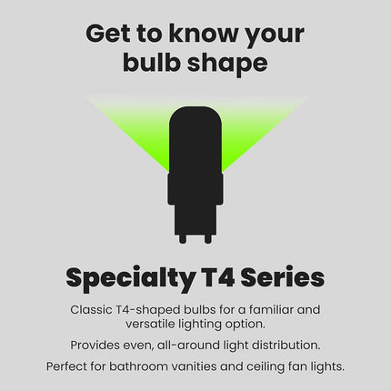 FEIT BPG940/830/LED 500 Lumens Warm White G9 LED Bulb