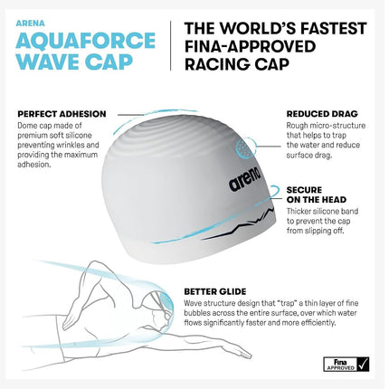 Arena Silicone Racing Swim Cap Men and Women Aquaforce Wave Hydrodynamic Performance Competitive Intensive Swimming, Black, Large