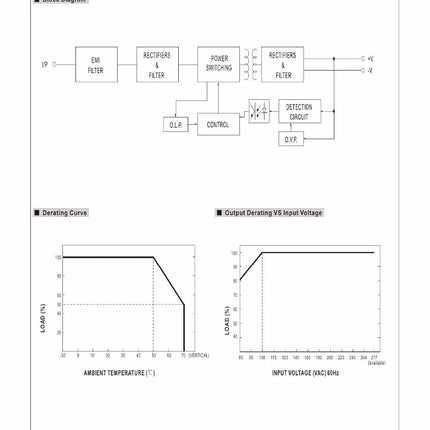 MEAN WELL Ultra Slim Step-Shape 1SU DIN Rail Power Supply, 12V 1.25A 15W - HDR-15-12