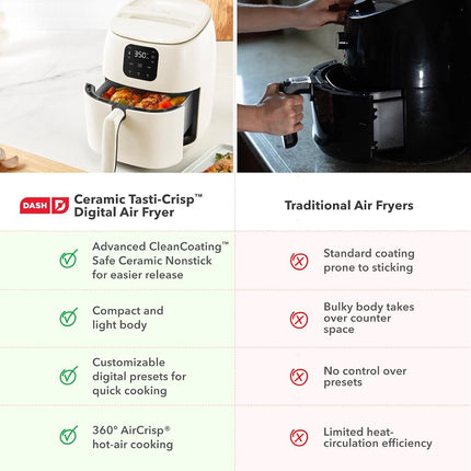 Four à frire à air chaud en céramique DASH Tasti-Crisp™, 2,6 L, Crème – Friteuse à air compacte pour des repas plus sains en quelques minutes, surface antiadhésive en céramique, idéal pour les petits espaces – Arrêt automatique, numérique, 1000 W