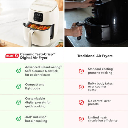 DASH Tasti-Crisp™ Ceramic Air Fryer Oven, 2.6 Qt., Cream – Compact Air Fryer for Healthier Food in Minutes, Ceramic Nonstick Surface, Ideal for Small Spaces - Auto Shut Off, Digital, 1000-Watt