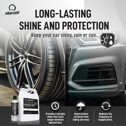 Nanoskin Multi Dress All Purpose Dressing 1 Gallon - Interior & Exterior Dressing for Car Detailing Works on Tire, Vinyl, Rubber, Plastic & Trim Safe for Cars, Trucks, Motorcycles, RVs & More