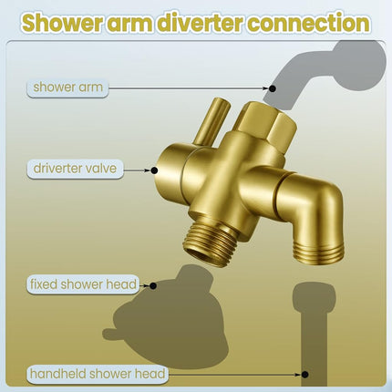 Metal Shower Diverter Valve, YDmeet 3 Way Shower Head Diverter for Handheld Showerhead and Fixed Rainfall Shower Head, Universal G1/2 Bathroom Shower System Replacement Part, Brushed Gold