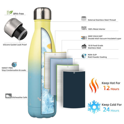 Konokyo Insulated Water Bottles,17oz Double Wall Stainless Steel Vacumm Metal Flask for Sports Travel,Sandy Beach