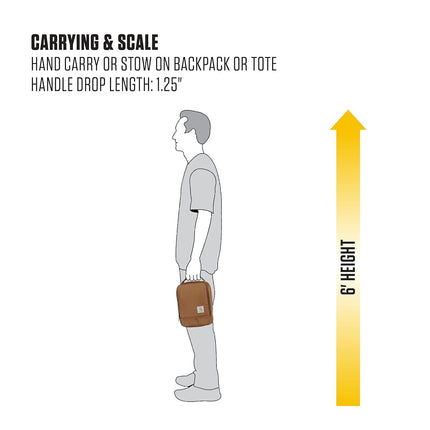 Carhartt Insulated Lunch Cooler for Men and Women, Fully Insulated Lunch Pale for Work, Outdoor, and Everyday Use, Port