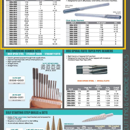 HHIP 2006-3630 .4990" High Speed Steel 6F Straight Shank Chucking Reamer, 2" Flute Length, 8" Overall Length, .4990"