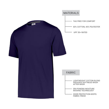 Russell Athletic Men's Performance T-Shirt, Purple, 3X-Large