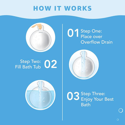 BathShroom Bathtub Overflow Drain Cover - Bath Tub Overflow Cover, Bathroom Spa Accessories, Adds Inches of Water for Deeper & Warmer Bath