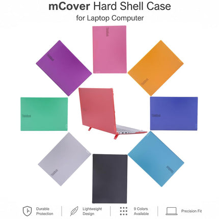 mCover Case ONLY Compatible for 2023-2026 16" Lenovo ThinkBook 16 G6 / G7 / G8 / G9 Series Windows Notebook PC(NOT Fitting Any Other Lenovo Models)- Green