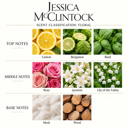 jessica mcclintock Eau De Perfume Spray 1.7 Oz/ 50 Ml, (JE40)