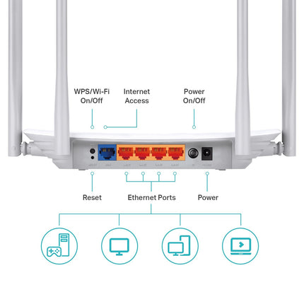Routeur Wi-Fi TP-Link AC1200 (Archer A54) - Routeur Internet sans fil double bande, 4 ports Fast Ethernet 10/100 Mbps, prend en charge le Wi-Fi invité, le mode point d'accès, IPv6 et le contrôle parental