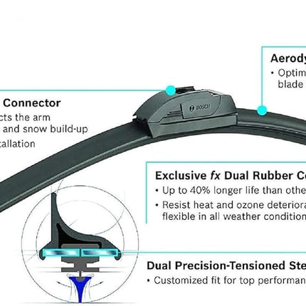 BOSCH 18A18A ICON Beam Wiper Blades - Driver and Passenger Side - Set of 2 Blades (18A & 18A)