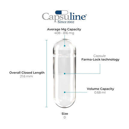 Capsuline Clear Gelatin Empty Capsules Size 0 5000 Count