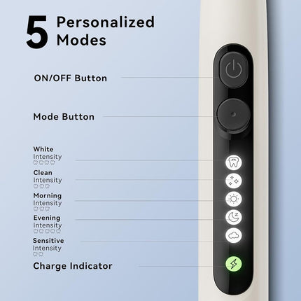 SEAGO Rechargeable Rotating Electric Toothbrush with 8 Brush Heads, 5 Cleaning Modes, Timer and Travel Case for Adults and Kids, Beige