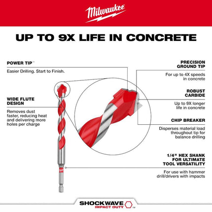 Milwaukee Electric - 10PC. Shockwave Impact Duty Carbide Hammer Drill B