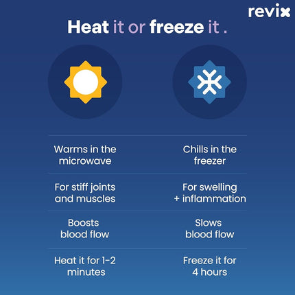 REVIX Microwavable Heating Mittens for Hand and Fingers, Heated Hands Mitts Warmers 1 Pair, Unscented Hand Muff