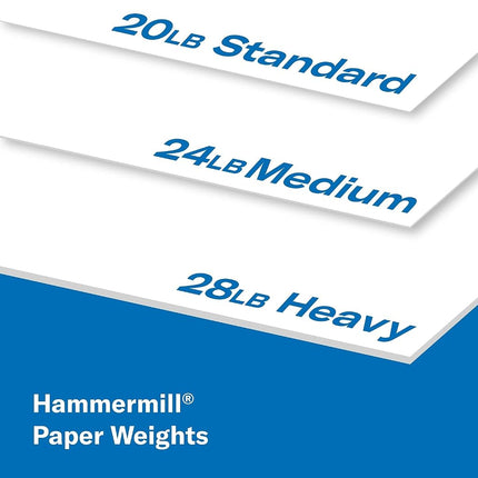 Papel de impresora Hammermill, papel de copia de 20 lb, 8.5 x 11-3 resmas (1,500 hojas) - 92 de brillo, hecho en EE. UU., 500 unidades (paquete de 3)