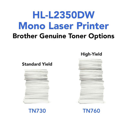 Brother Compact Monochrome Laser Printer, HL-L2350DW, Wireless Printing, Duplex Two-Sided Printing, Amazon Dash Replenishment Enabled