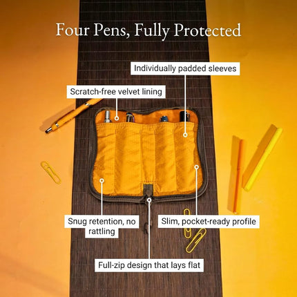 LOCHBY® Quattro | Slim and Elegant Pen Pouch, Durable Waxed Canvas, Lightly Padded for Fountain Pen and Mechanical Pencil, Compact Design Holds 4 Pens, for Everyday Carry, Travel and Creative Artists