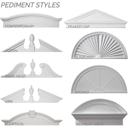 Ekena Millwork PED40X09X01SE 40-Inch W x 9-Inch H x 1 3/4-Inch P Elliptical Sunburst Pediment