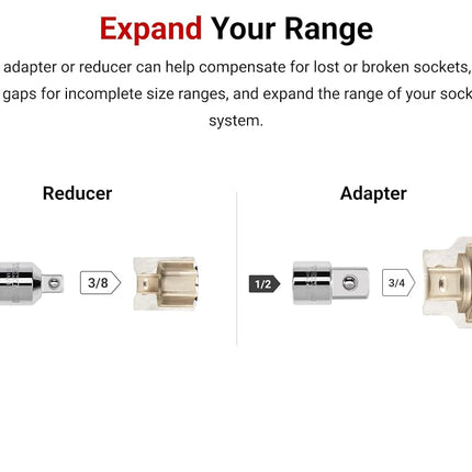 TEKTON 1/2 Inch Drive Adapter/Reducer Set (2-Piece) | SHA92009