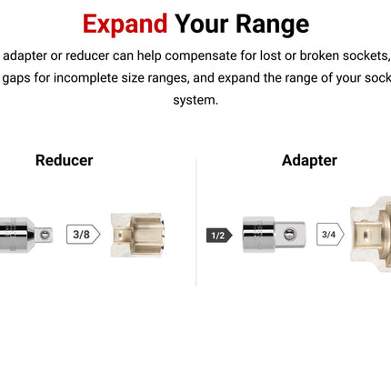 TEKTON 1/2 Inch Drive Adapter/Reducer Set (2-Piece) | SHA92009