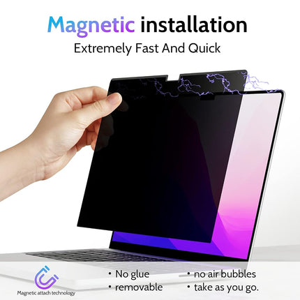 Peslv Magnetic Privacy Screen Compatible With Macbook Air 13.6 Inch (2022-2024, M2, M3) Model: A2681 A3113, Removable Matte Anti Glare Blue Light Protector Private Security Filter for 13In Mac Laptop