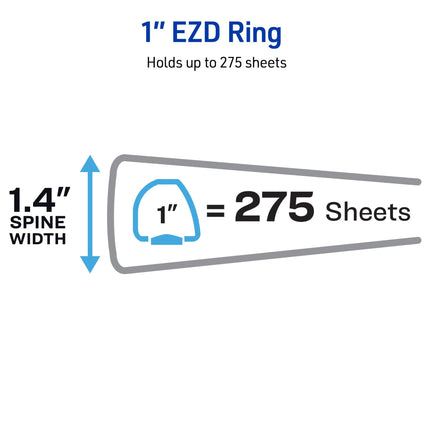 Avery Heavy-Duty View 3 Ring Binders, 1 Inch One Touch EZD Rings, 275-Sheet Capacity, 1.4 Inch Wide Spine, Customizable Clear Cover and Spine, Green Binders (12-Pack of 79107)