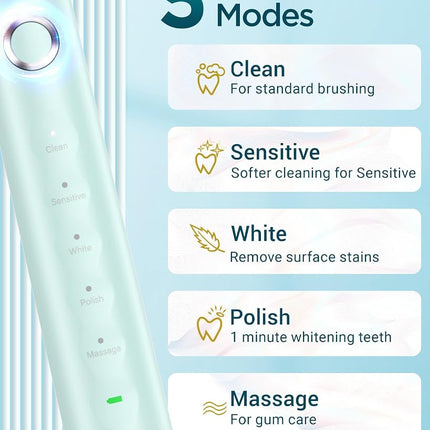 Rtauys S5 Sonic Electric Toothbrush for Adults with 8 Brush Heads, IPX7 Travel Electric Toothbrush with Travel Case, 2.5 Hours Charge for 120 Days, 5 Modes with 2 Minutes Built in Smart Timer Green