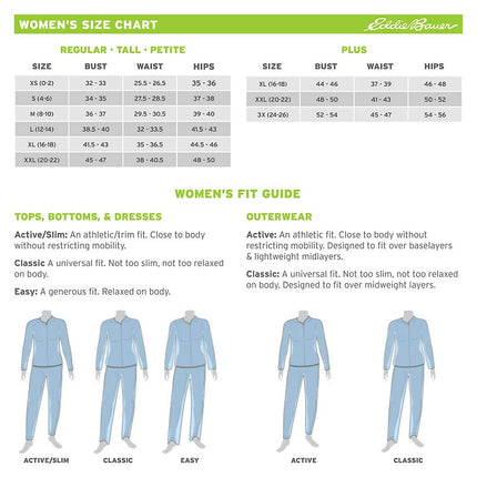 Eddie Bauer Women's Rainier Pant, Med Indigo, 8