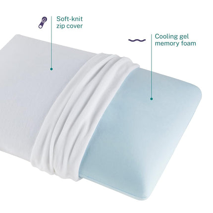 Sleep Innovations Classic Memory Foam Pillow, Standard Size, Head and Neck Alignment, Side, Stomach, and Back Sleepers, Medium Support