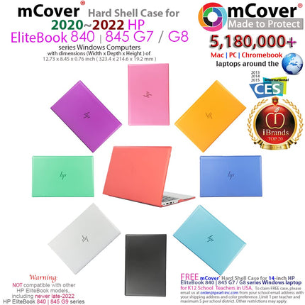 mCover Case ONLY Compatible for 2020~2022 14" HP EliteBook 840 G7 / G8 (Intel CPU) | EliteBook 845 G7 / G8 (AMD CPU) Series Windows Laptop (NOT Fitting Any Other HP Models) - Red